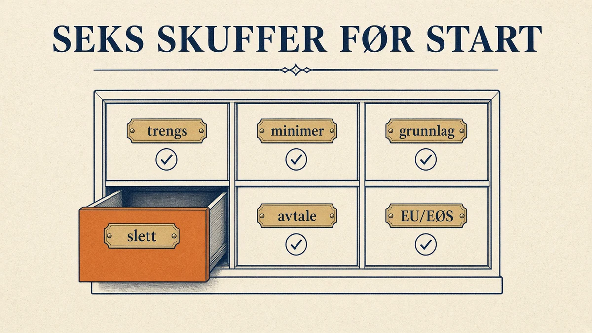 Krem infografikk av et apotekskap med seks skuffer, der skuffen merket slett står åpen i oransje.